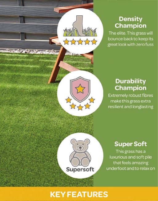 Kalahari Artificial Grass £19.99/m² (Width 2m) xccscss.